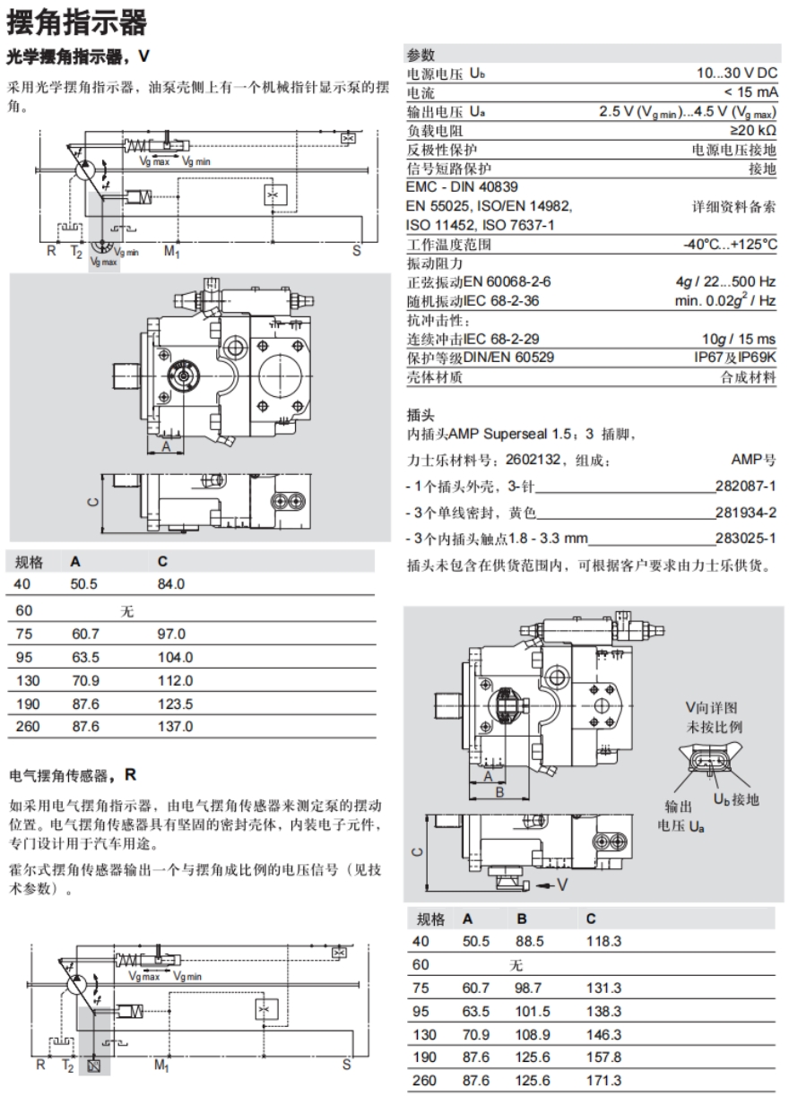 光學(xué)擺角指示器，V