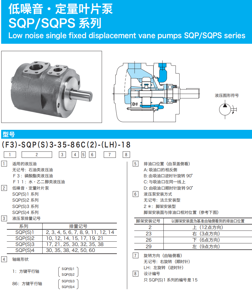 東京計(jì)器SQP/SQPS系列葉片泵