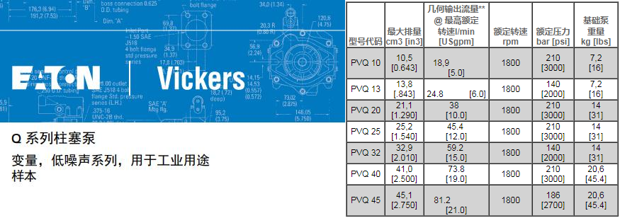 威格士柱塞泵PVQ系列